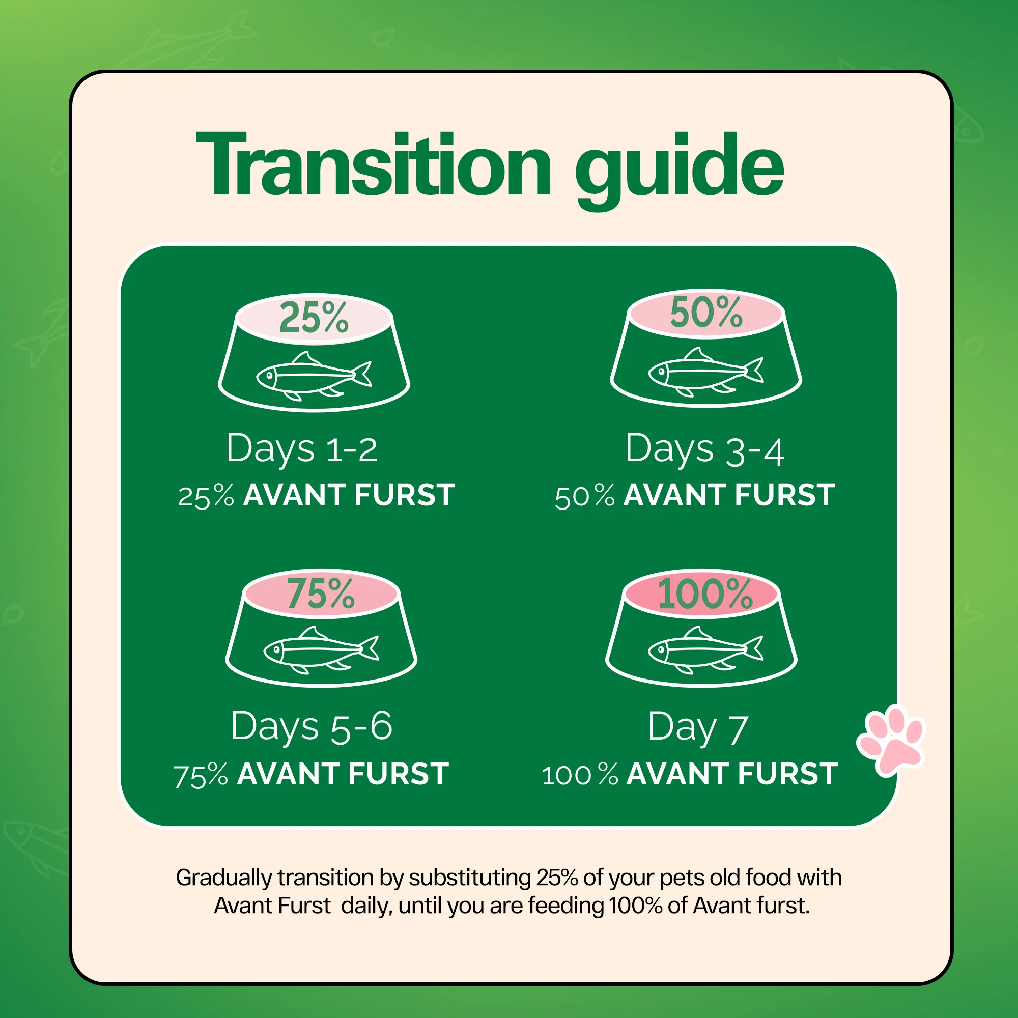 Avant Furst Tuna Fish Flavour Adult Cat Dry Food - Image 7