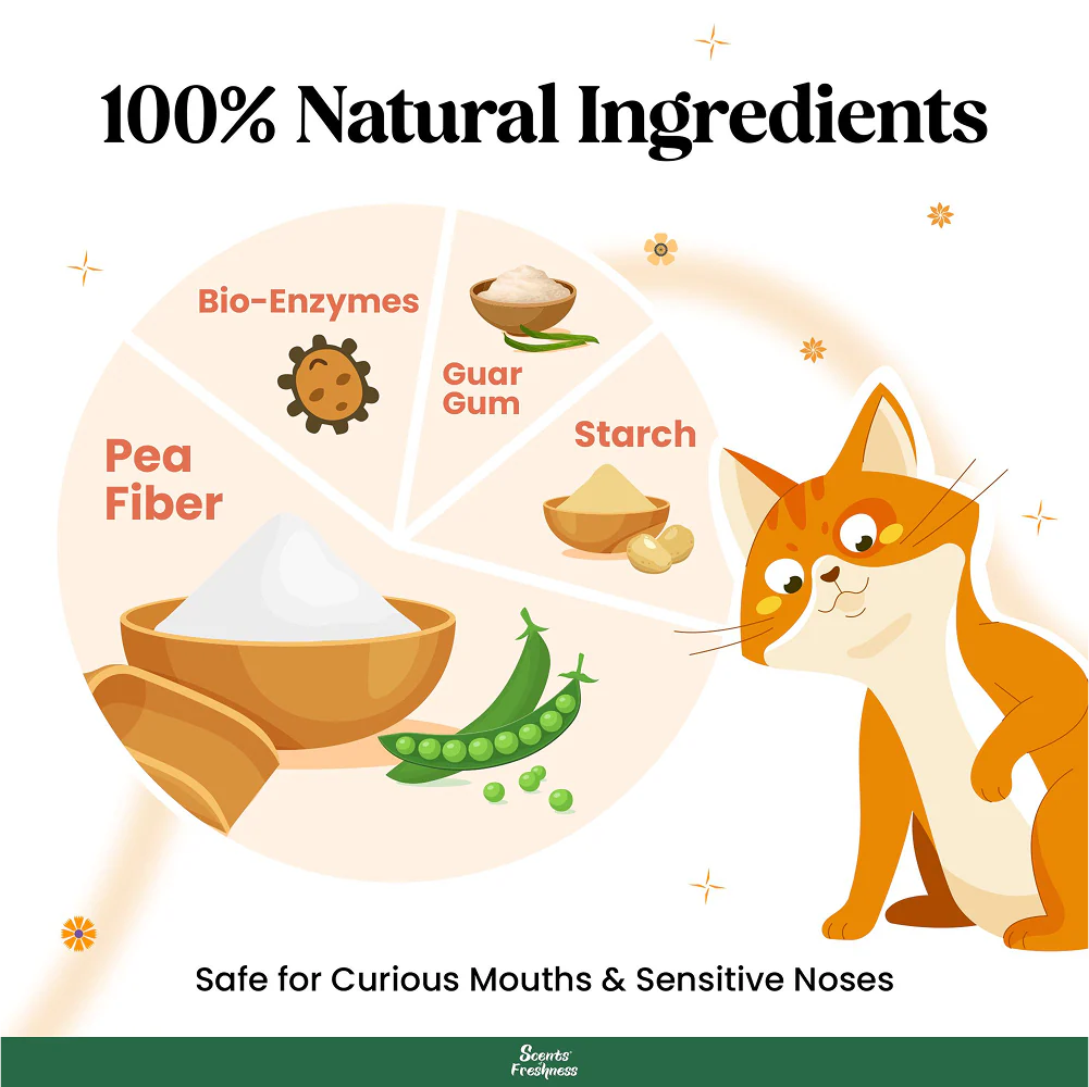 Barkbutler x Scents of Freshness Grade 2 Premium Green Tea Scented Cat Litter - Image 5