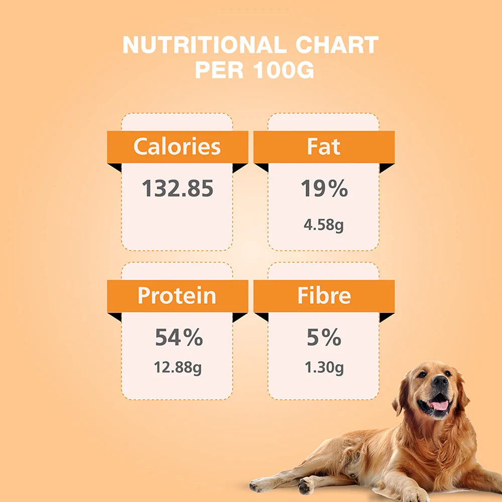Bennys Bowl Lamb and French Beans & Chicken and Pumpkin Dog Fresh and Wet Food Combo - Image 8