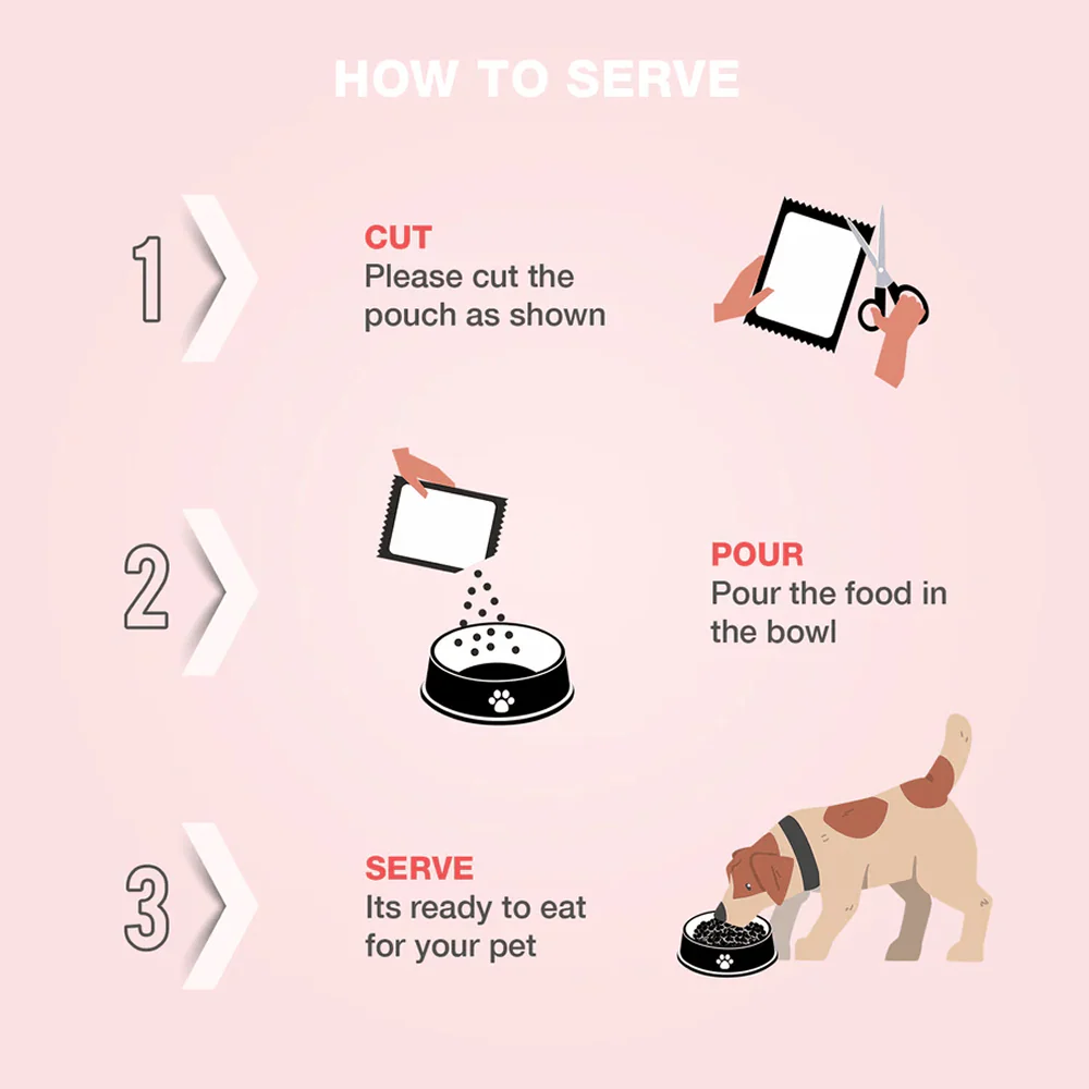 Bennys Bowl Varity Pack Dog Fresh and Wet Food - Image 10