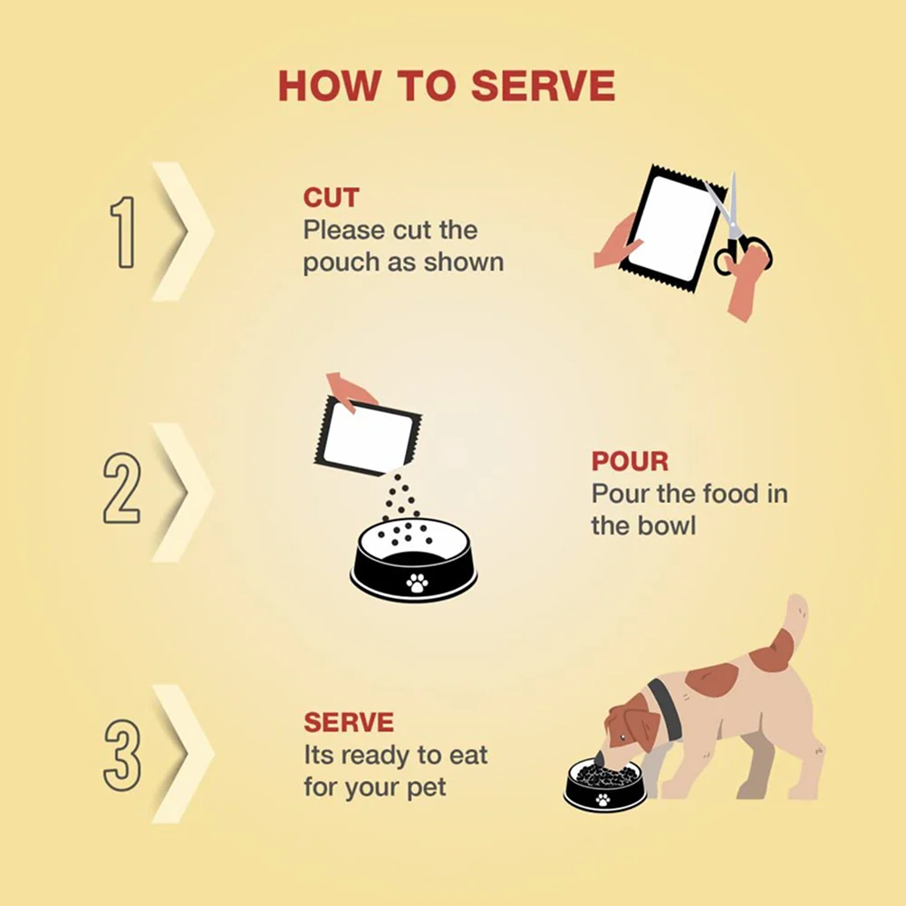 Bennys Bowl Varity Pack Dog Fresh and Wet Food - Image 19