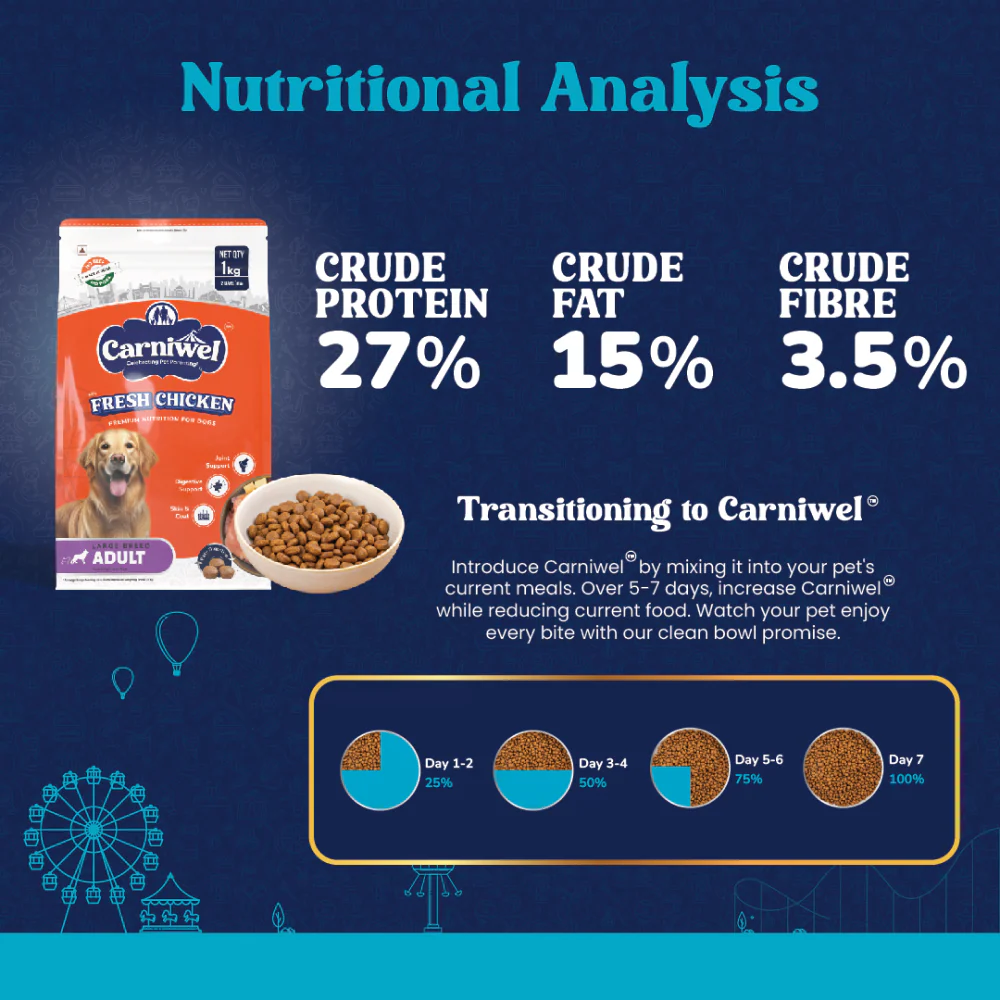 Carniwel Fresh Chicken Kibble Large Breed Dry Food and Fullr Dental Dog Treats - Image 5