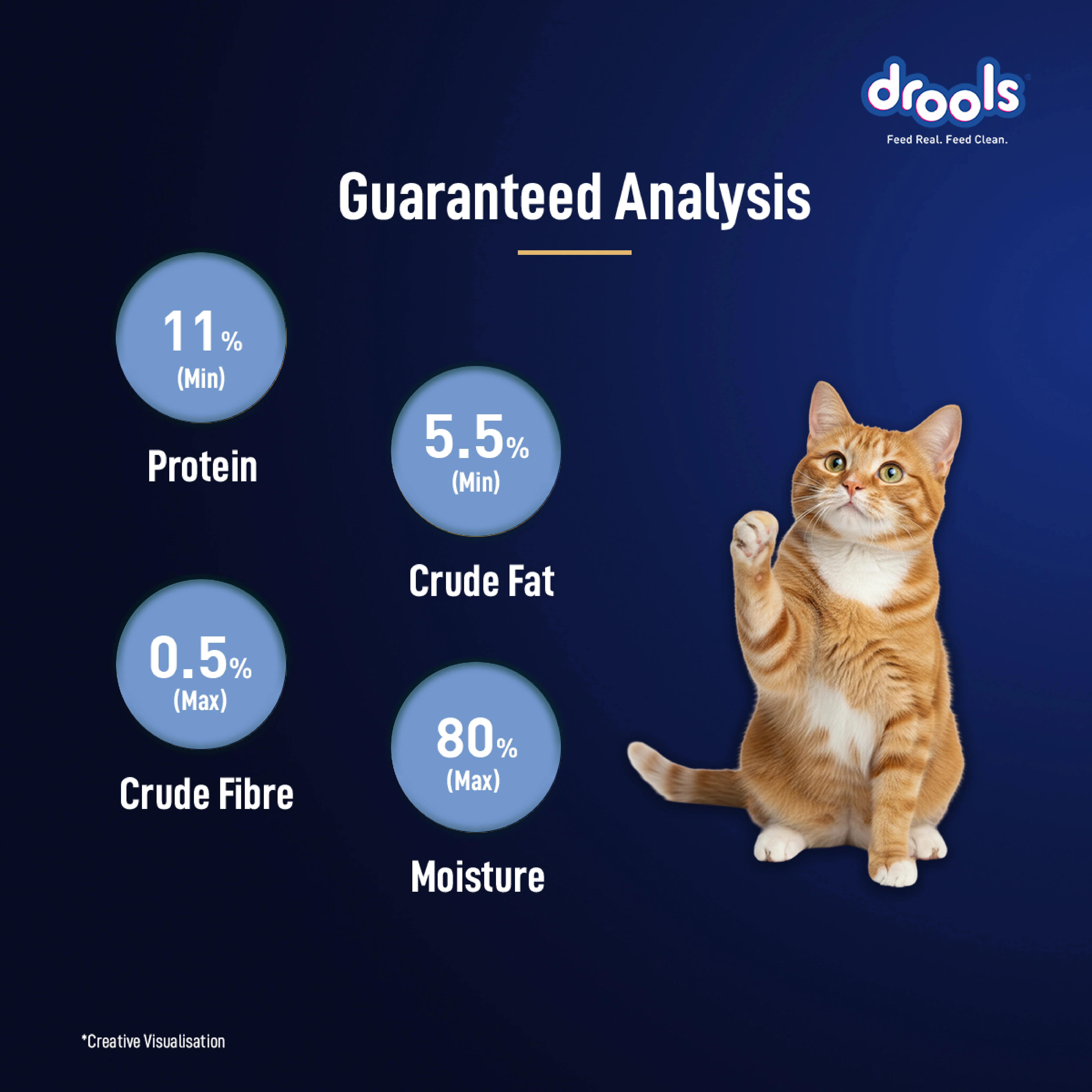 Drools Ocean Fish Mousse Adult Cat Wet Food - Image 8