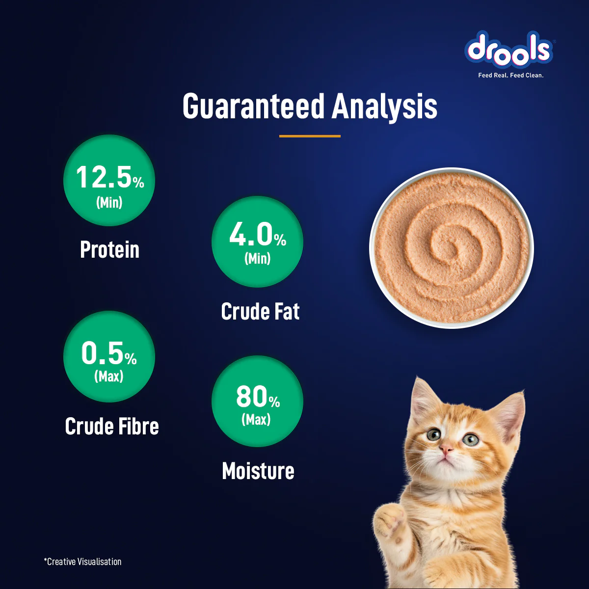 Drools Tuna Mousse Kitten Cat Wet Food - Image 8