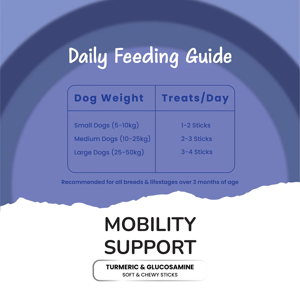 Fullr Mobility Support Soft and Chewy Stick Dog Treats - Image 5