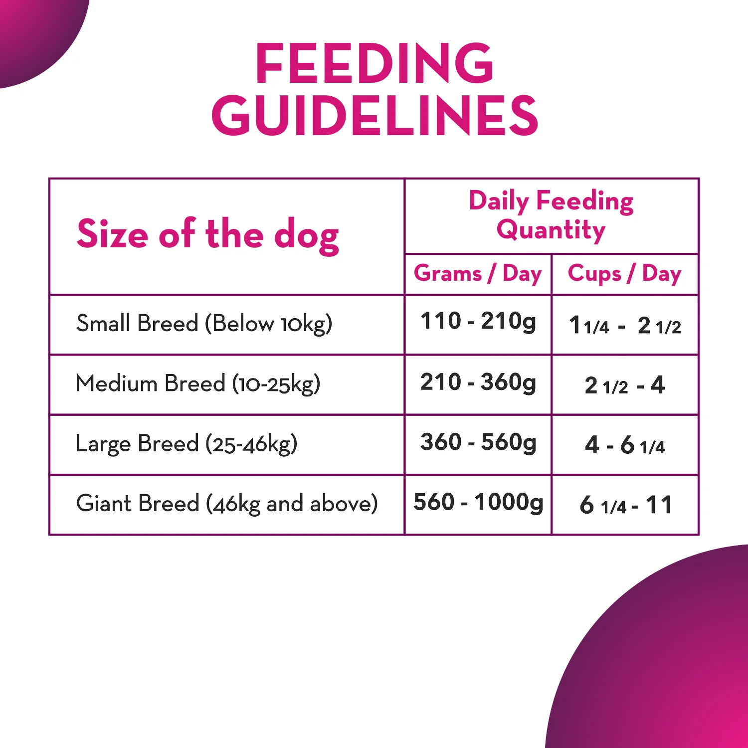 Maxi Adult Chicken and Liver Dog Dry Food - Image 4