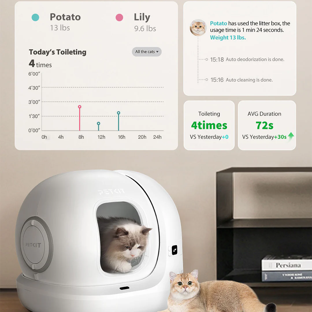 Petkit PuraMax2 Automatic Self Cleaning App Controlled 2.4G WiFi Litter Box for Cats (White) - Image 2