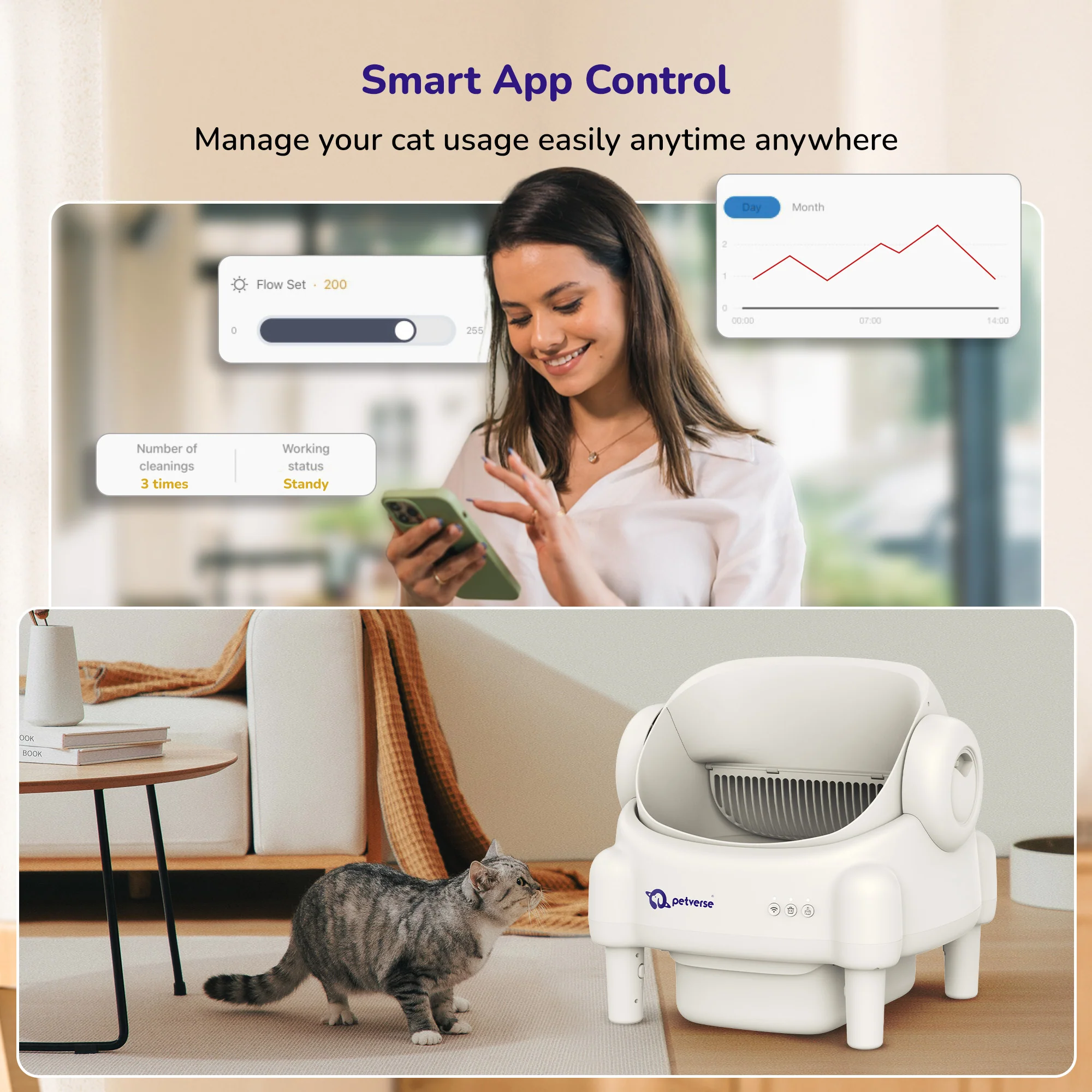 Petverse Open Top Self Cleaning Litter Box for Cats (White) - Image 9
