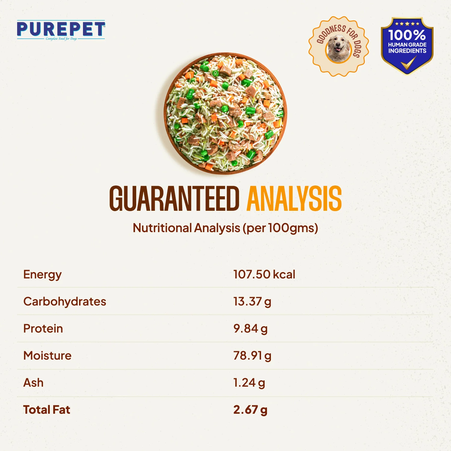 Purepet Chicken and Mutton Biryani Fresh Food For Dogs - Image 13