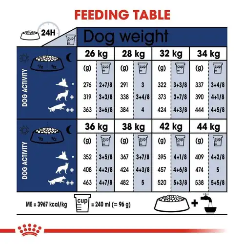 Royal Canin Maxi Adult Dog Dry Food (4kg) and Drontal Plus Tasty Dog Deworming Tablet (pack of 6 tablets) - Image 7