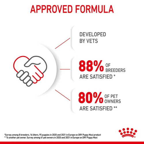 Royal Canin Maxi Puppy Dog Dry Food (4kg) and Bayer Drontal Puppy Deworming Suspension (20mL) - Image 11