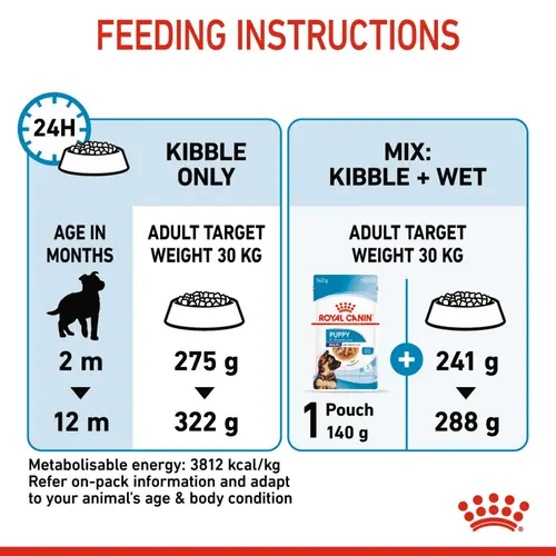 Royal Canin Maxi Puppy Dog Dry Food (4kg) and Bayer Drontal Puppy Deworming Suspension (20mL) - Image 8