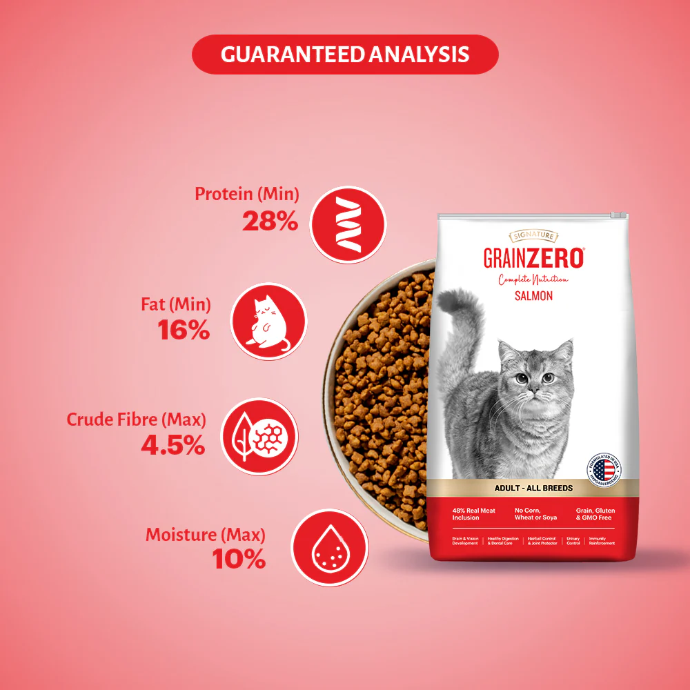 Signature Grain Zero Salmon Adult All Breed Adult Cat Dry Food - Image 2