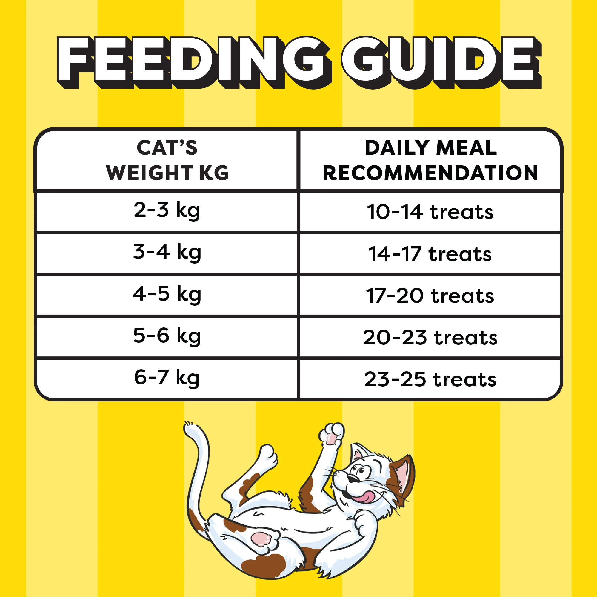Temptations MixUps Tuna & Chicken Flavour Cat Treats - Image 7