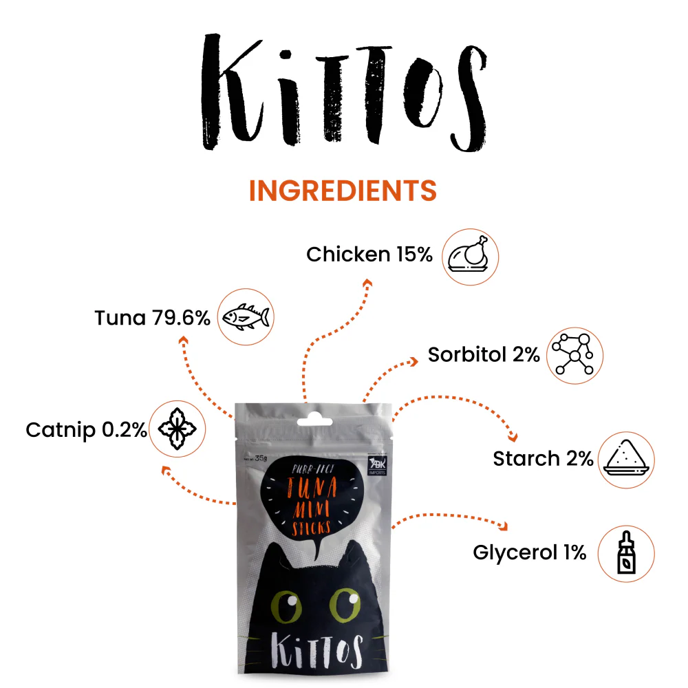 Trixie Premio Fish and Chicken Rolls & Kittos Purr fect Tuna Mini Sticks Cat Treats - Image 10